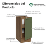 Gabinete Bajo de Cocina 35 x 60 cm 1 Puerta (Sin encimera) Marrón/Verde Vik Madesa