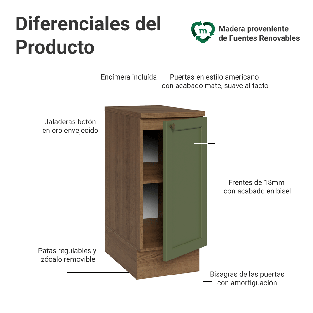 Gabinete Bajo de Cocina 35 x 60 cm 1 Puerta (Con Encimera) Marrón/Verde Vik Madesa