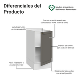 Gabinete Bajo de Cocina 40 x 60 cm 1 Puerta (Sin encimera) Blanco/Gris Vik Madesa