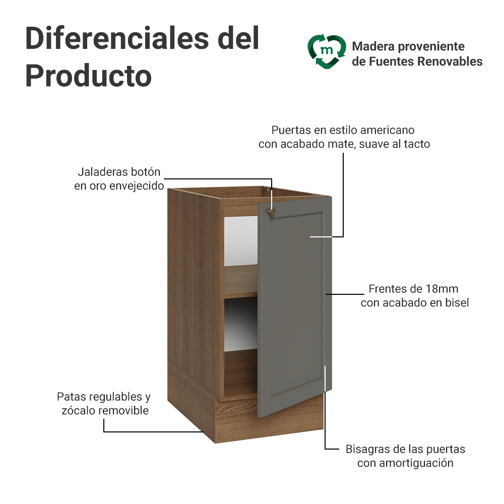 Gabinete Bajo de Cocina 40 x 60 cm 1 Puerta (Sin encimera) Marrón/Gris Vik Madesa
