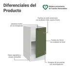 Gabinete Bajo 40 cm 1 Puerta Sin Encimera Blanco/Verde Vik Madesa