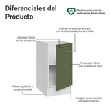 Gabinete Bajo de Cocina 40 x 60 cm 1 Puerta (Sin encimera) Blanco/Verde Vik Madesa