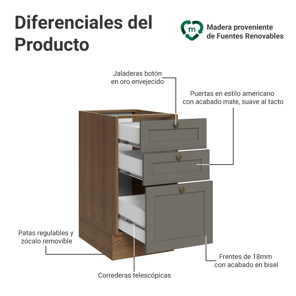 Gabinete Bajo de Cocina 40 x 60 cm 3 Cajones (Sin encimera) Marrón/Gris Vik Madesa