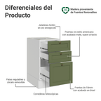 Gabinete Bajo 40 cm 3 Cajones Sin Encimera Blanco/Verde Vik Madesa