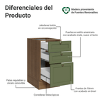Gabinete Bajo 40 cm 3 Cajones Sin Encimera Blanco/Marrón Vik Madesa
