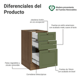 Gabinete Bajo de Cocina 40 x 60 cm 3 Cajones (Sin encimera) Blanco/Verde Vik Madesa