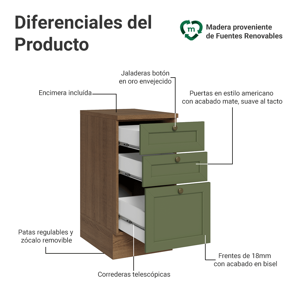 Gabinete Bajo de Cocina 40 x 60 cm 3 Cajones (Con Encimera) Marrón/Verde Vik Madesa