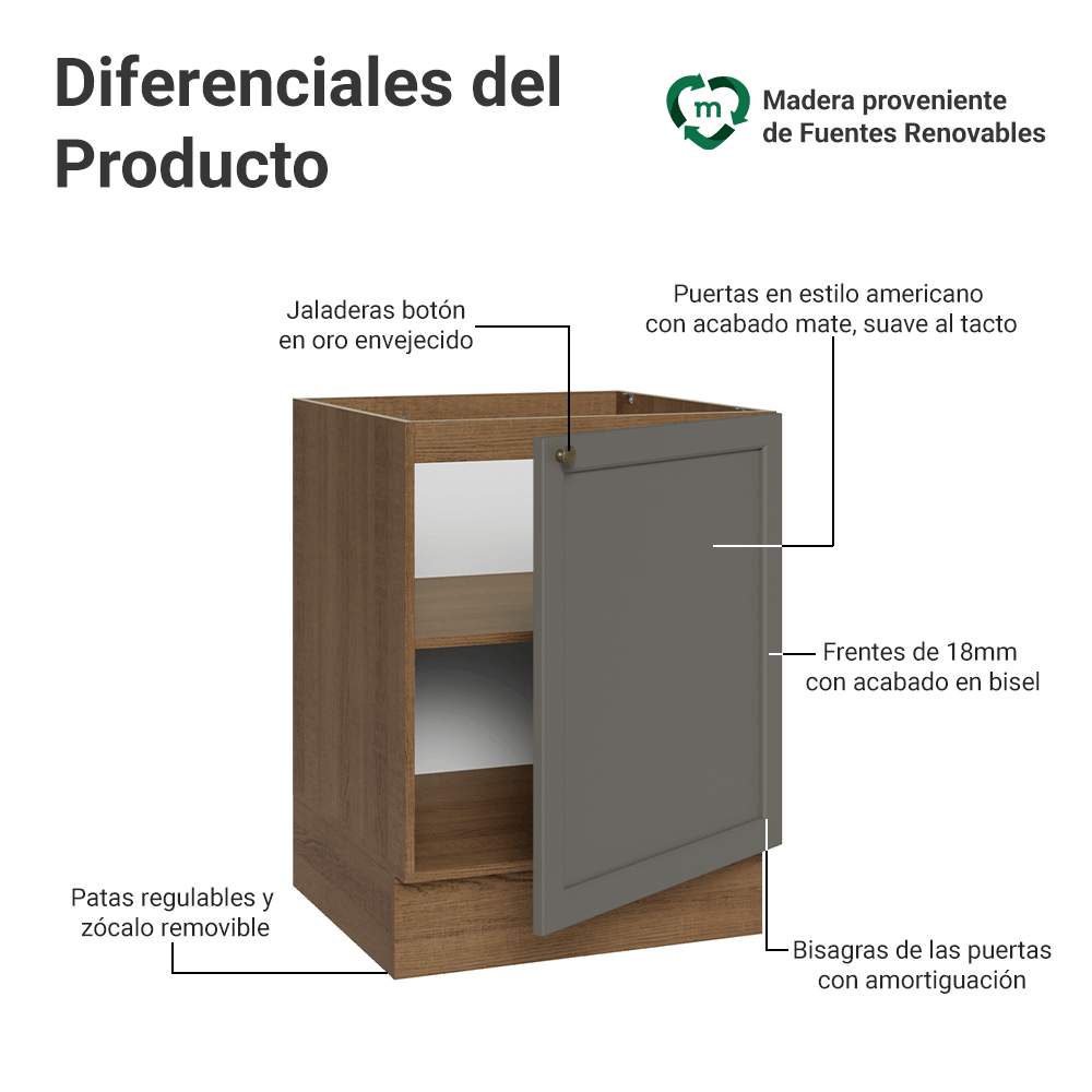Gabinete Bajo 60 cm 1 Puerta Sin Encimera Marrón/Gris Vik Madesa