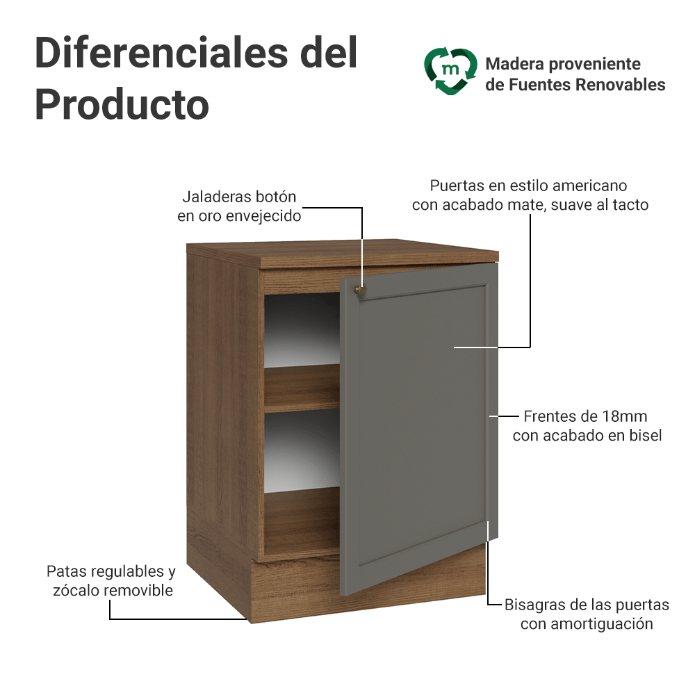 Gabinete Bajo de Cocina 60 x 60 cm 1 Puerta (Con Encimera) Marrón/Gris Vik Madesa
