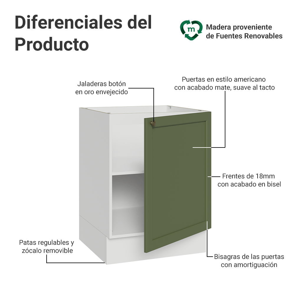 Gabinete Bajo 60 cm 1 Puerta Sin Encimera Blanco/Verde Vik Madesa