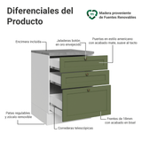 Gabinete Bajo de Cocina 60 x 60 cm 3 Cajones (Con Encimera) Blanco/Verde Vik Madesa