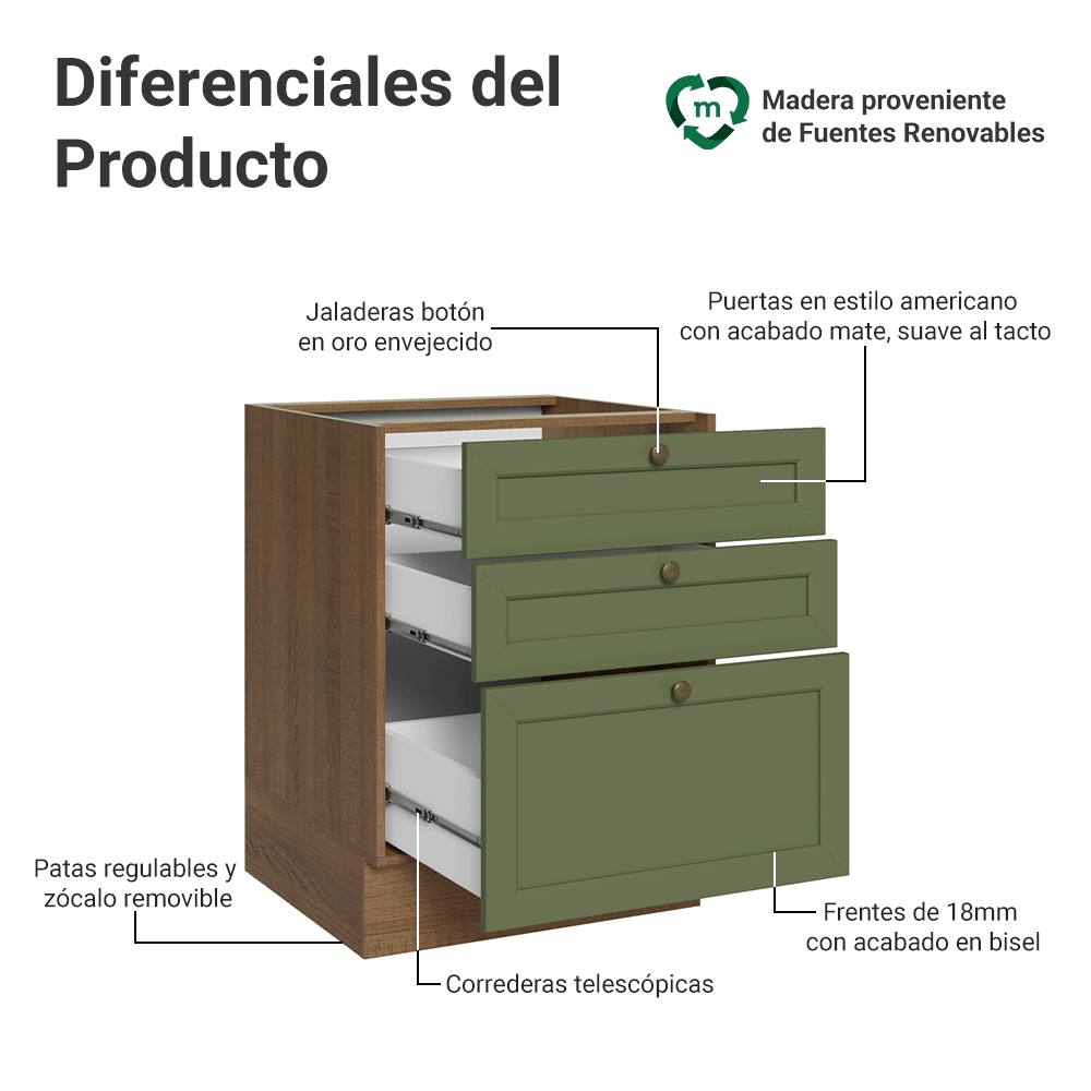 Gabinete Bajo de Cocina 60 x 60 cm 3 Cajones (Sin encimera) Marrón/Verde Vik Madesa
