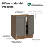 Gabinete Bajo 70 cm 2 Puertas Sin Encimera Marrón/Gris Vik Madesa
