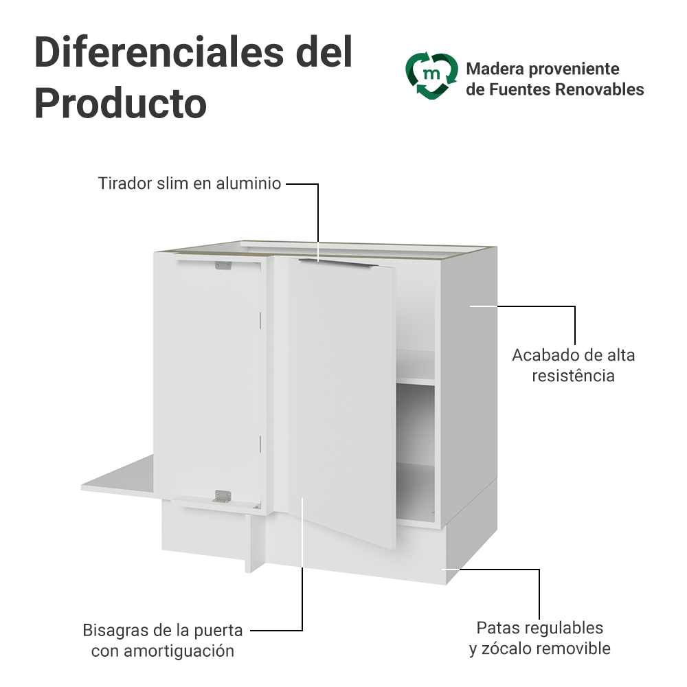 Gabinete Bajo Esquinero 80 cm 1 Puerta Sin Encimera Blanco Stella Madesa
