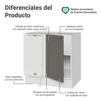 Gabinete Bajo Esquinero 80 cm 1 Puerta Sin Encimera Blanco/Gris Vik Madesa