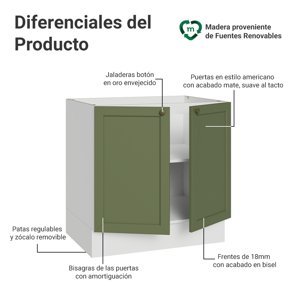 Gabinete Bajo de Cocina 80 x 60 cm 2 Puertas (Sin encimera) Blanco/Verde Vik Madesa