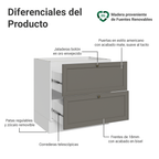 Gabinete Bajo 80 cm 2 Cajones Sin Encimera Blanco/Gris Vik Madesa
