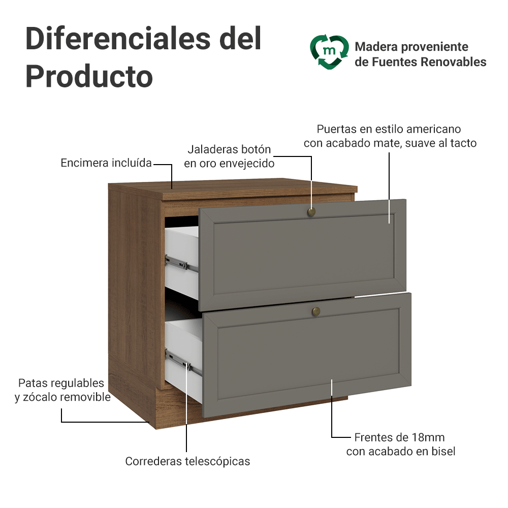 Gabinete Bajo de Cocina 80 x 60 cm 2 Cajones (Con Encimera) Marrón/Gris Vik Madesa