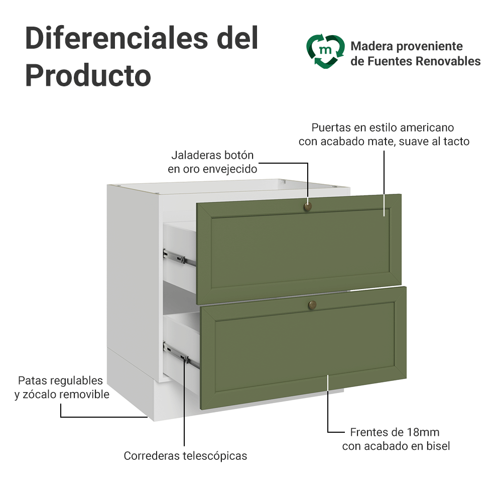 Gabinete Bajo de Cocina 80 x 60 cm 2 Cajones (Sin encimera) Blanco/Verde Vik Madesa