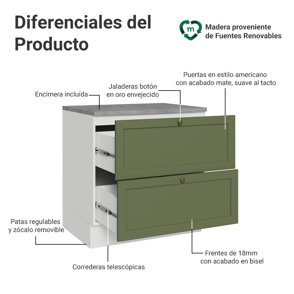 Gabinete Bajo de Cocina 80 x 60 cm 2 Cajones (Con Encimera) Blanco/Verde Vik Madesa