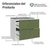 Gabinete Bajo de Cocina 80 x 60 cm 2 Cajones (Con Encimera) Blanco/Verde Vik Madesa