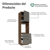 Mueble para Horno 60 x 60 cm 1 Puerta 3 Cajones Marrón/Gris Vik Madesa
