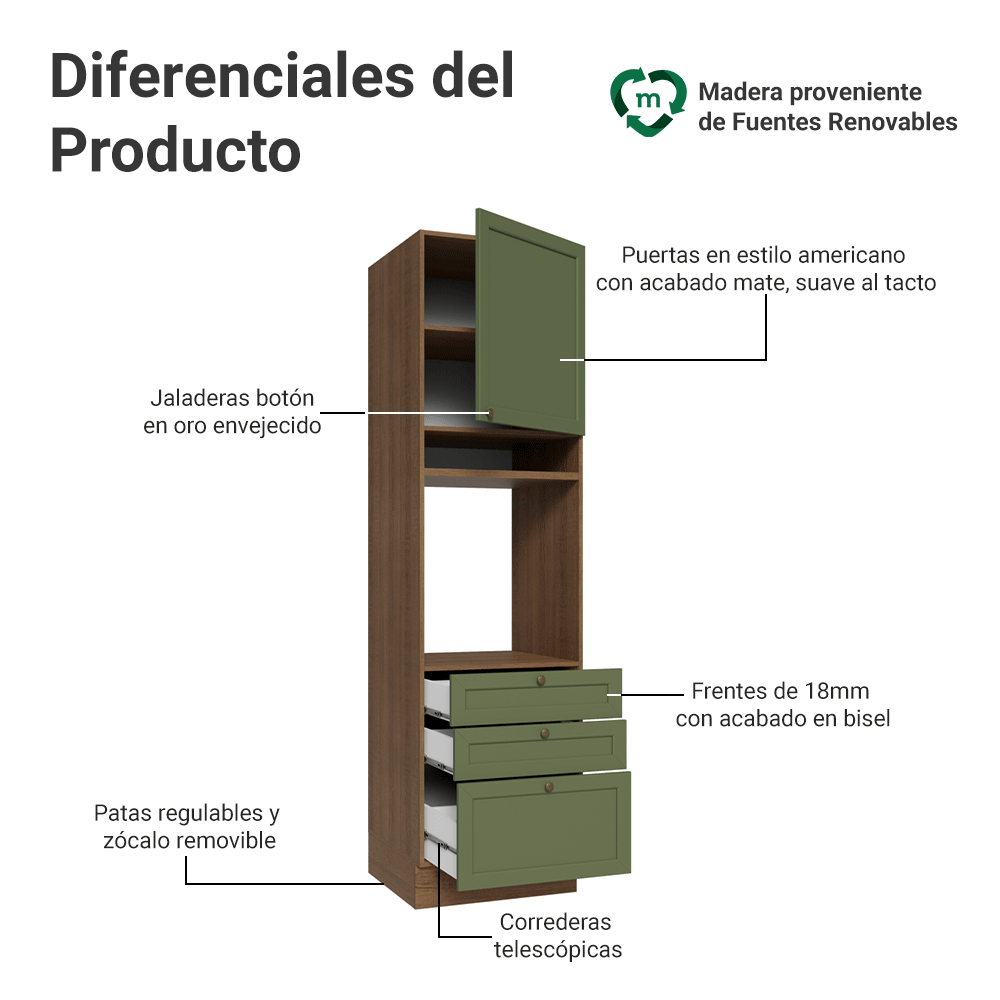 Mueble para Horno 60 x 60 cm 1 Puerta 3 Cajones Marrón/Verde Vik Madesa