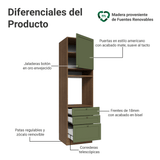 Mueble para Horno 60 x 60 cm 1 Puerta 3 Cajones Marrón/Verde Vik Madesa