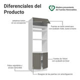 Mueble para Horno 70 x 60 cm 3 Puertas Blanco/Gris Vik Madesa