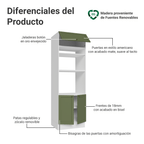 Mueble para Horno 70 cm 3 Puertas Blanco/Verde Vik Madesa