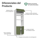 Mueble para Horno 70 x 60 cm 3 Puertas Blanco/Verde Vik Madesa