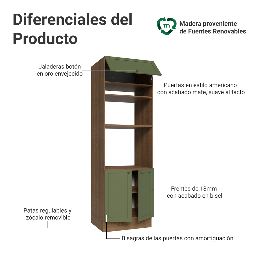 Mueble para Horno 70 x 60 cm 3 Puertas Marrón/Verde Vik Madesa
