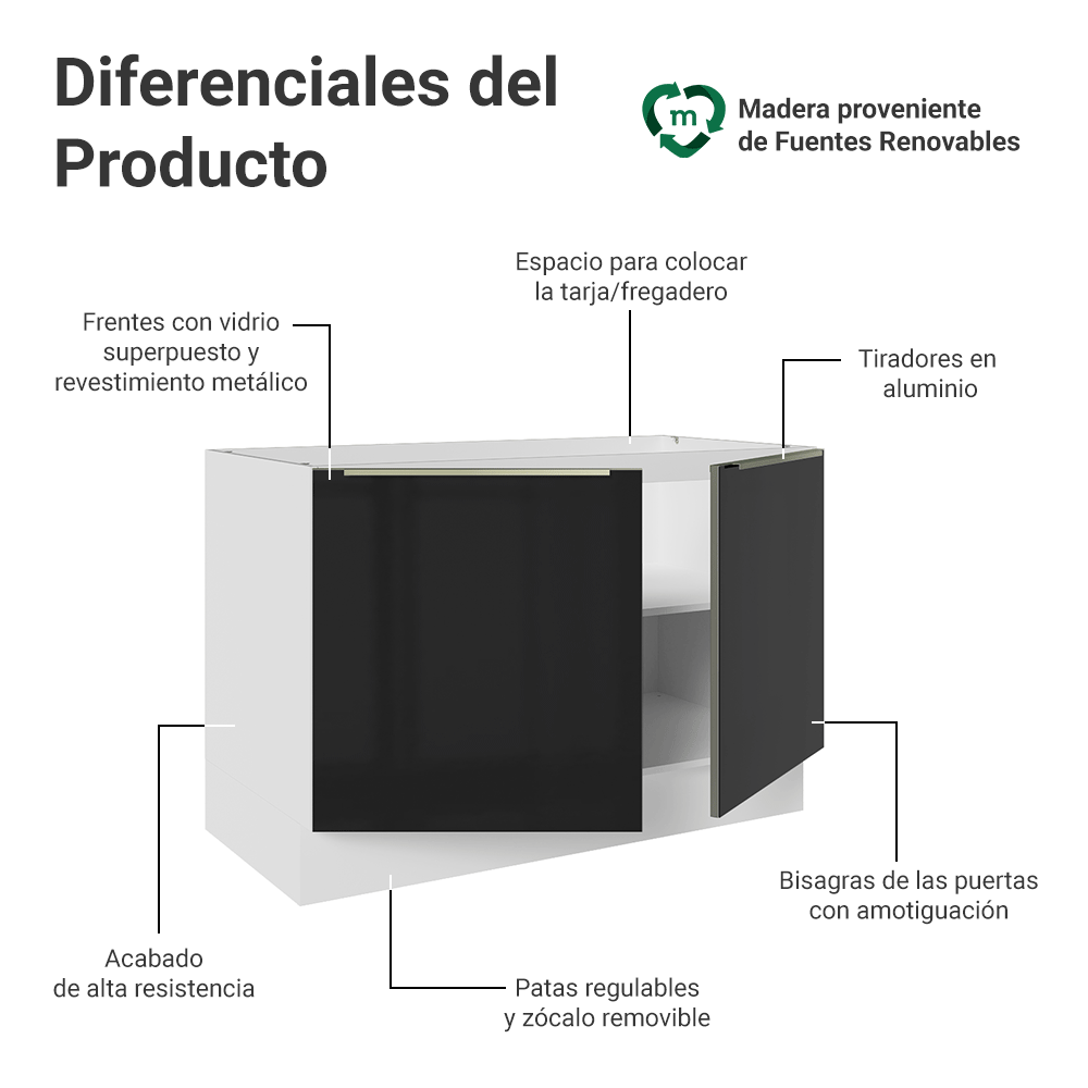 Gabinete Bajo para Fregadero 120 cm 2 Puertas (Sin Encimera) Blanco/Negro Lux Madesa