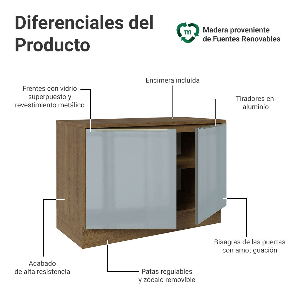 Gabinete Bajo de Cocina 120 cm 2 Puertas Marrón/Gris Lux Madesa