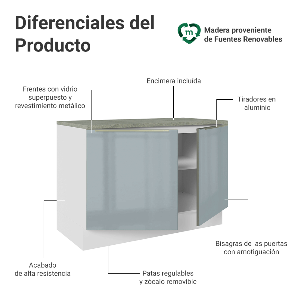 Gabinete Bajo de Cocina 120 cm 2 Puertas Blanco/Gris Lux Madesa