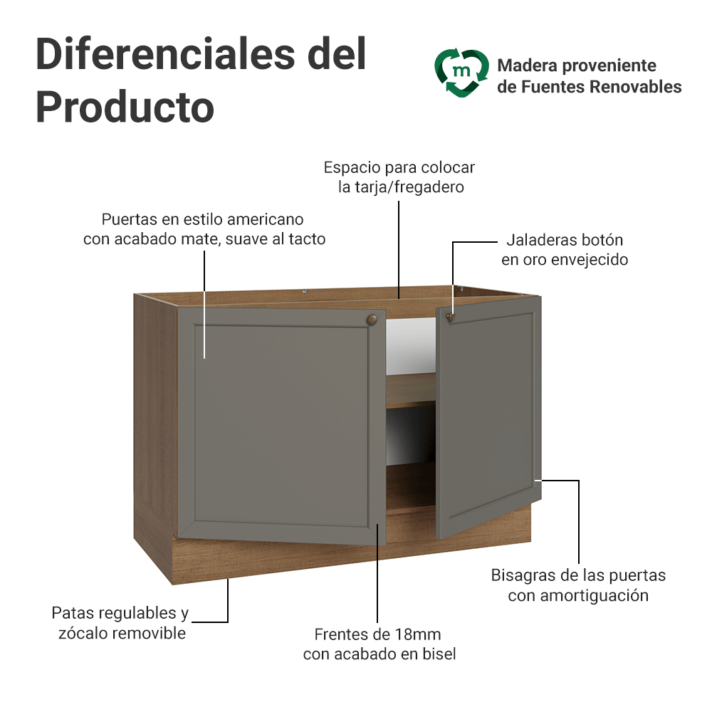 Gabinete Bajo para Fregadero 120 cm (Sin encimera) Marrón/Gris Vik Madesa