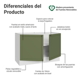 Gabinete Bajo para Fregadero 120 cm (Sin encimera) Blanco/Verde Vik Madesa