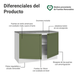 Gabinete Bajo de Cocina 120 cm 2 Puertas Blanco/Verde Vik Madesa