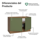 Gabinete Bajo para Fregadero 120 cm (Sin encimera) Marrón/Verde Vik Madesa