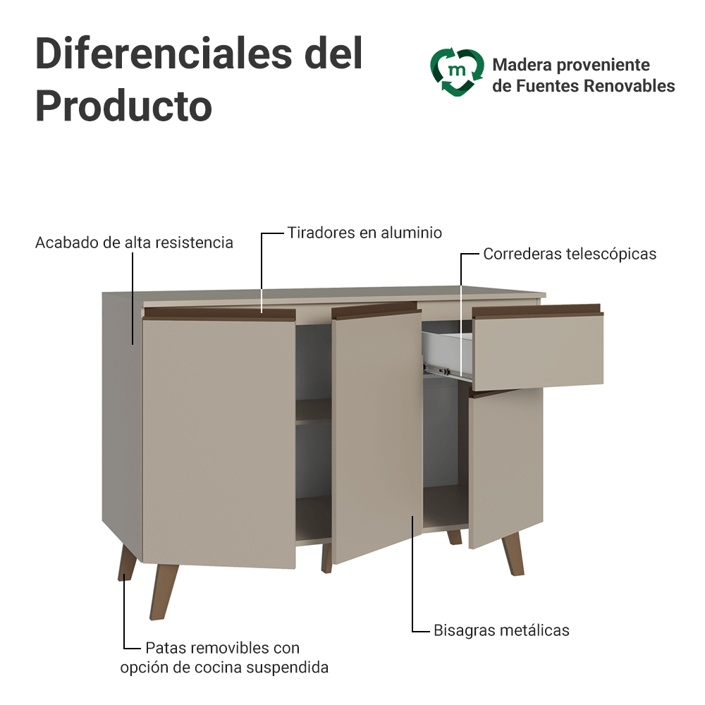 Gabinete Bajo de Cocina 120 cm 3 Puertas 1 Cajón Con Patas Crema Nice Madesa