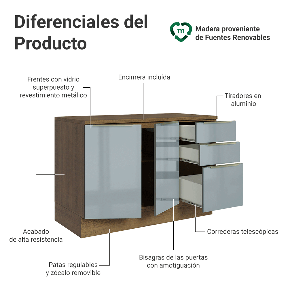 Gabinete Bajo de Cocina 120 cm 2 Puertas 3 Cajones Marrón/Gris Lux Madesa