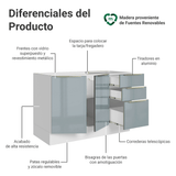 Gabinete Bajo para Fregadero 120 cm 2 Puertas 3 Cajones (Sin Encimera) Blanco/Gris Lux Madesa