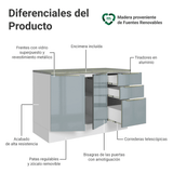 Gabinete Bajo de Cocina 120 cm 2 Puertas 3 Cajones Blanco/Gris Lux Madesa