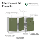 Gabinete Bajo para Fregadero 120 cm 2 Puertas 3 Cajones Sin Encimera Blanco/Verde Vik Madesa