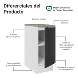 Gabinete Bajo de Cocina 35 cm 1 Puerta Blanco/Negro Lux Madesa