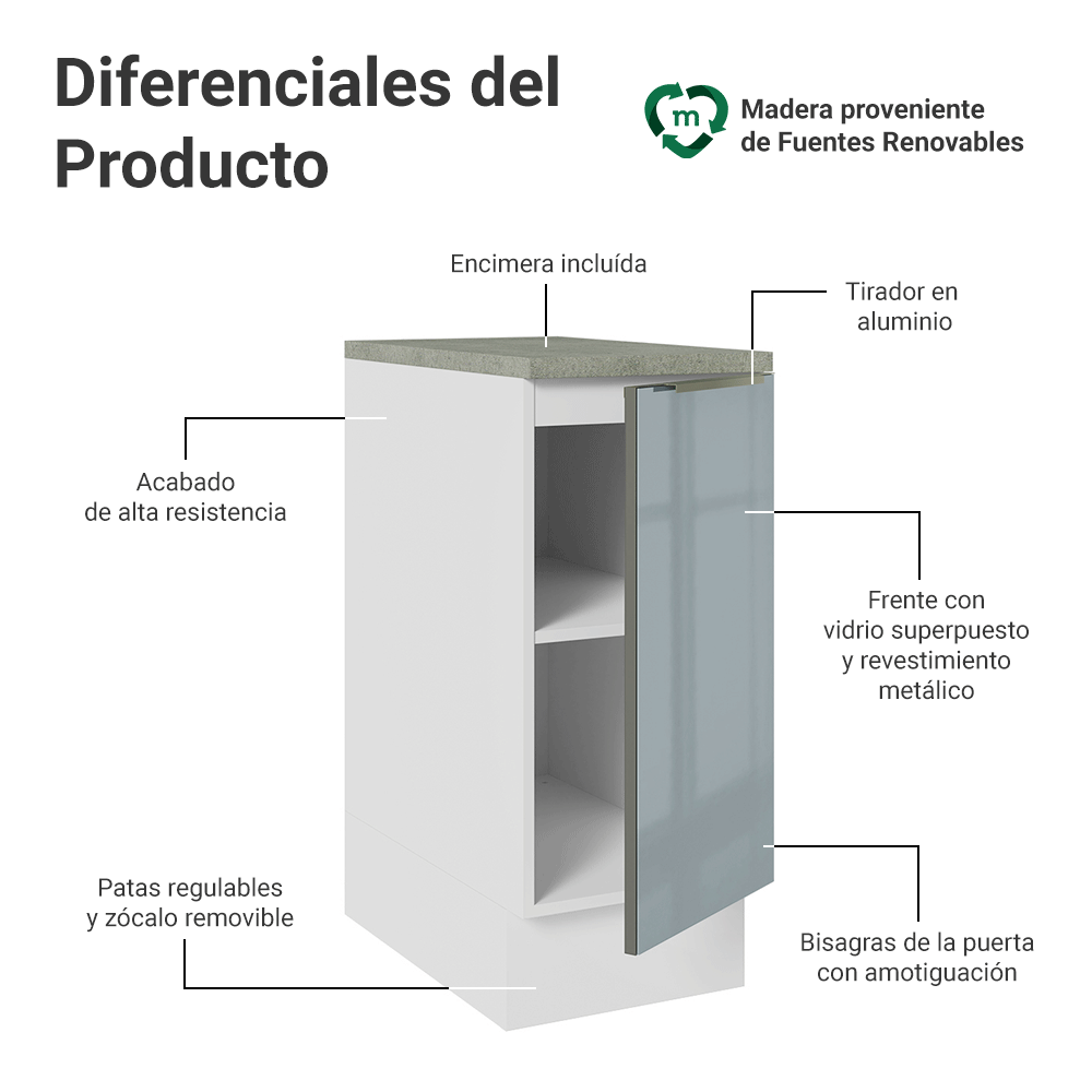 Gabinete Bajo de Cocina 35 cm 1 Puerta Blanco/Gris Lux Madesa