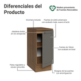 Gabinete Bajo de Cocina 35 cm 1 Puerta Marrón/Gris Vik Madesa