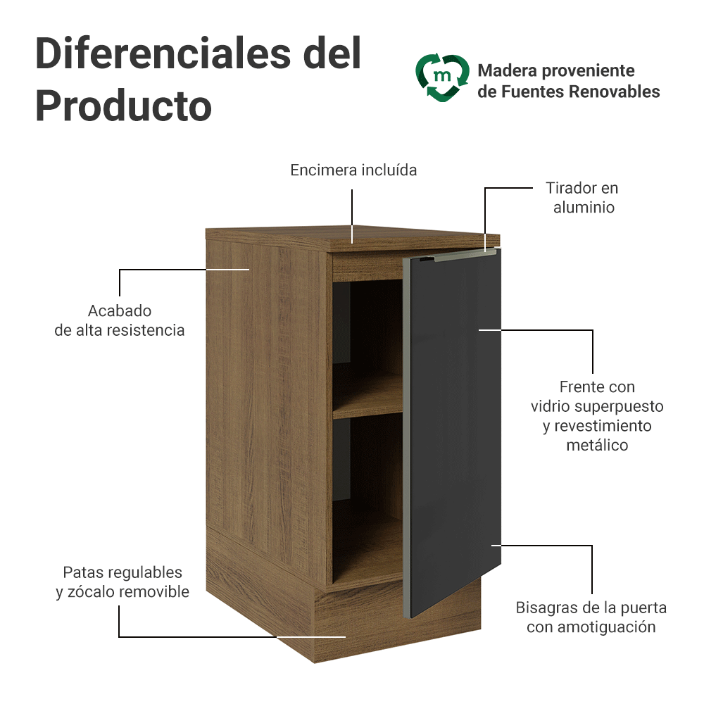 Gabinete Bajo de Cocina 40 cm 1 Puerta Marrón/Negro Lux Madesa