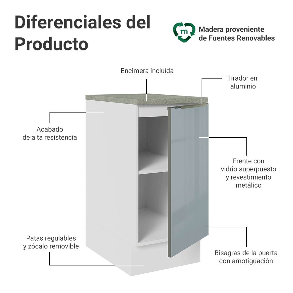 Gabinete Bajo de Cocina 40 cm 1 Puerta Blanco/Gris Lux Madesa