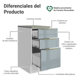 Gabinete Bajo de Cocina 40 cm 3 Cajones Blanco/Gris Lux Madesa